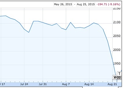 ...but the past week has been a steady downhill slope.