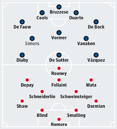 Club Brugge v Manchester United