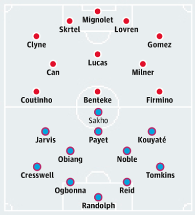 Liverpool v West Ham United