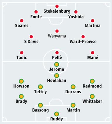 Southampton v Norwich City