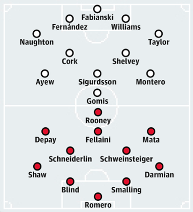 Swansea City v Manchester United