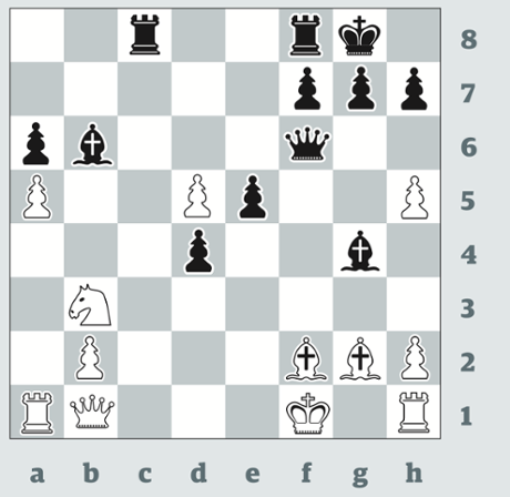 3405: Wesley So v Levon Aronian. Black’s 25...Ba7 won, but can you spot the brilliancy he missed?