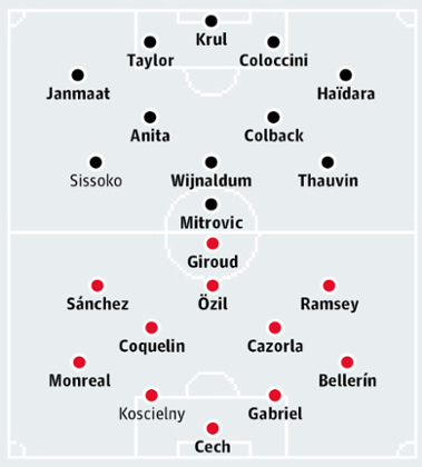 Newcastle United v Arsenal