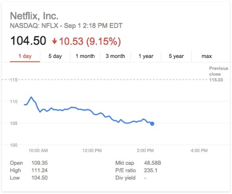 Is Netflix unbreakable, or a house of cards?