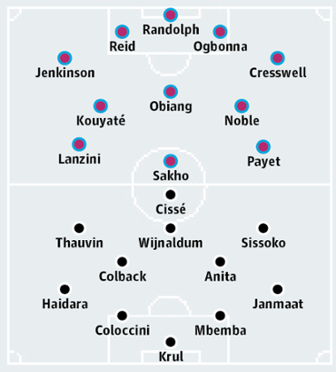 West Ham United v Newcastle United: match preview