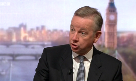 Michael Gove on the Marr Show
