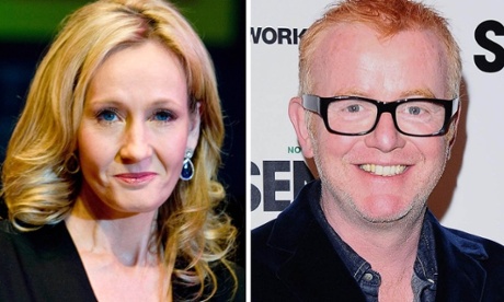 JK Rowling and Chris Evans were among the A-list names to sign an open letter to David Cameron calling on him to protect the BBC from cuts to its service