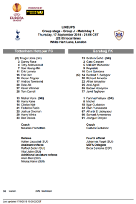 The Tottenham v Qarabag team-sheet