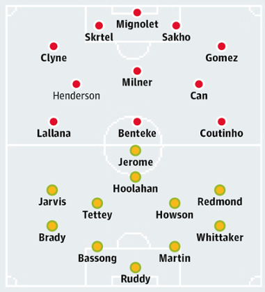 Liverpool v Norwich City