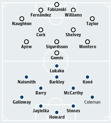 Swansea v Everton: match preview