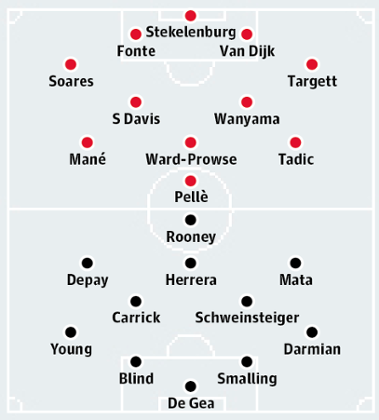 Southampton v Manchester United: match preview