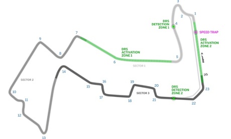 Singapore's track