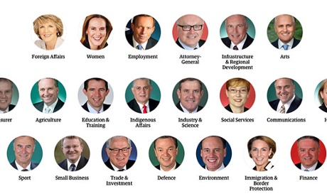 How readers chose for the fantasy federal cabinet.