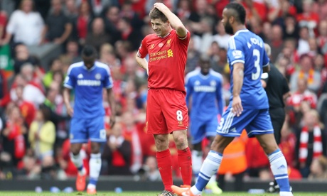 Gerrard's slip against Chelsea