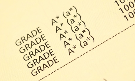 Are we passing the test when it comes to living our values?