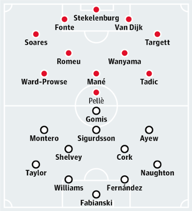 Southampton v Swansea City