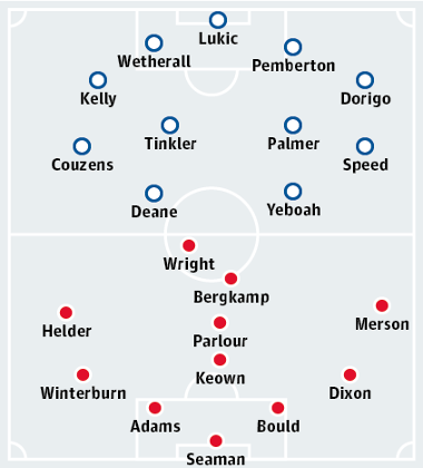 Leeds v Arsenal, Elland Road, Saturday 14 October 1995