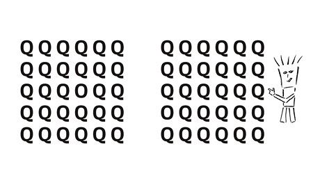 how good are you at concentrating quiz