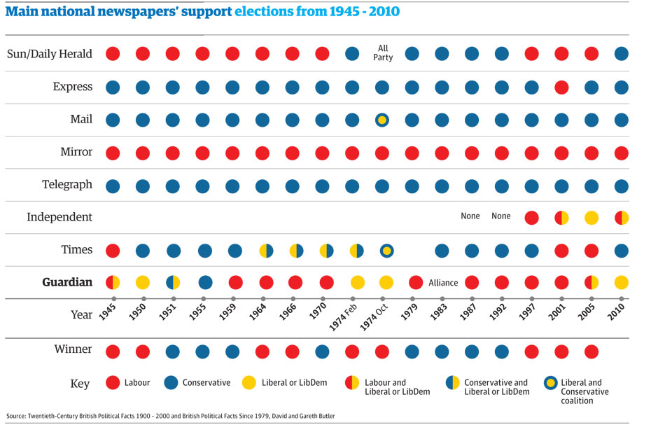 Party-support-in-general--004.jpg