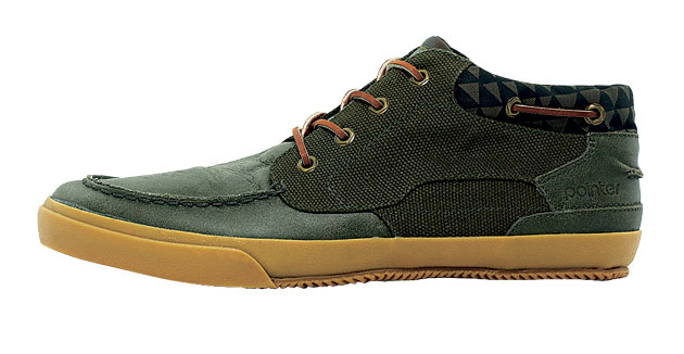 Fashion wishlist: shoes: Pointer