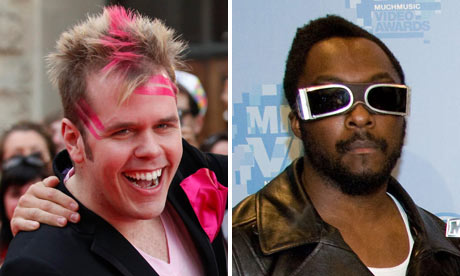 perez hilton assaulted. Perez Hilton and Will.I.Am