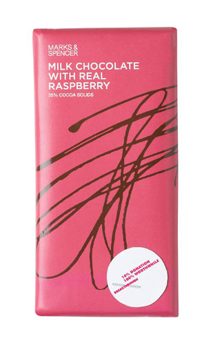 Breast Cancer Awareness: M&S milk chocolate bar with raspberry