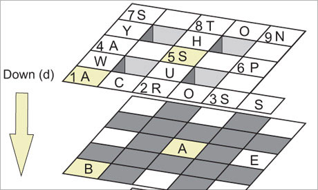 Crossword blog: three dimensional cryptic crosswords Crosswords