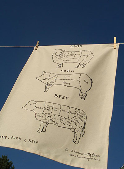 tea towels: Meat cuts tea towel