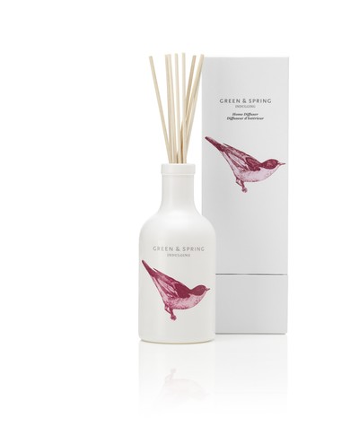 Mother's Day: Green and Spring