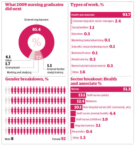 Why+do+we+need+health+and+safety+training+at+work