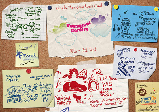 LocalTwestivals2009: Twestival Local Cardiff