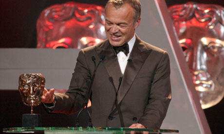 Graham Norton