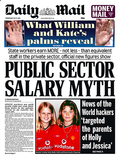 Phone hacking front pages: Daily Mail
