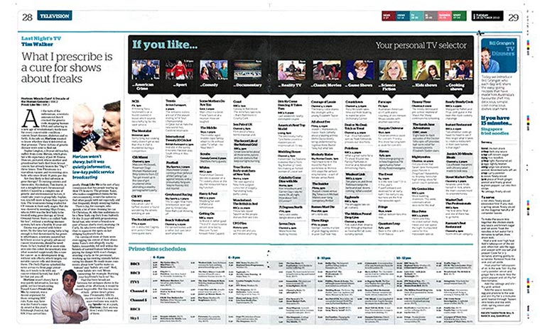 The Independent redesign: The Independent's i: p28-29