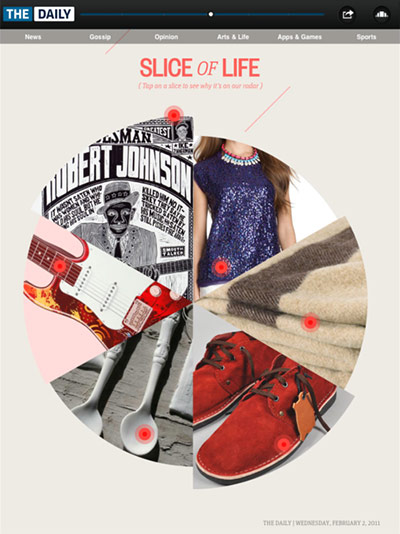 The Daily: The Daily 'Slice of Life' page