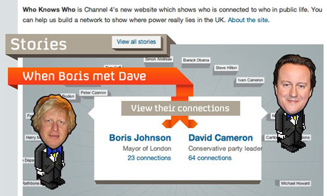 who is who channel 4