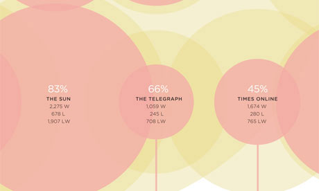 Link economy diagram