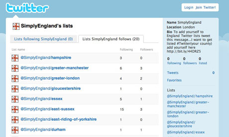twitter lists crowd sourcing project