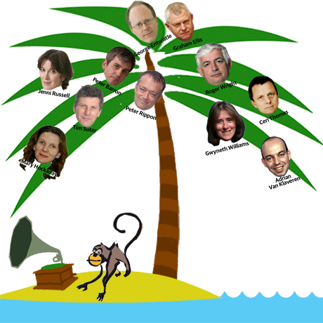 Radio 4 Desert Island Controller - 1 June 2010