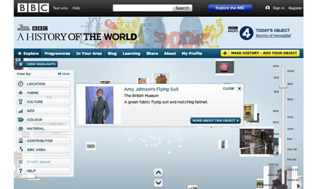 history of the world