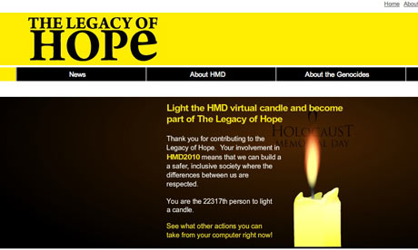 Holocaust Candle HMD