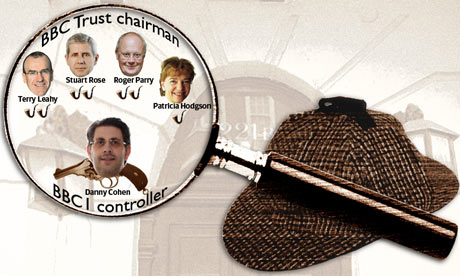 BBC boss watch - 19 October 2010