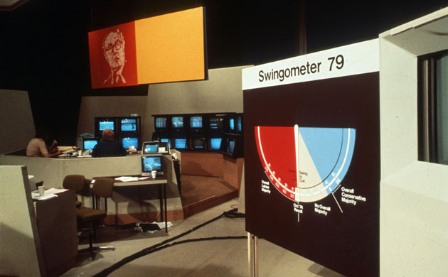 BBC election coverage: GENERAL ELECTION 2010 - ARCHIVE SWINGOMETER