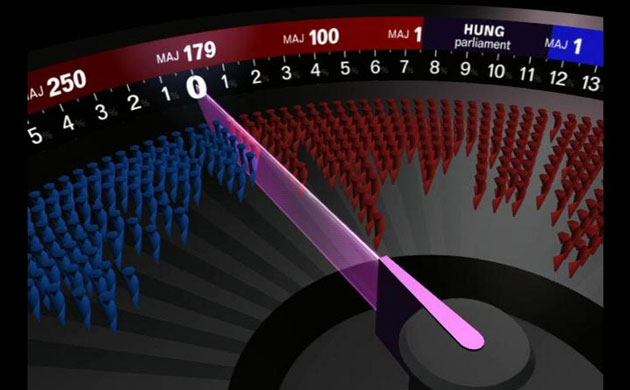 BBC election coverage: The 2001 election 'virtual swingometer'