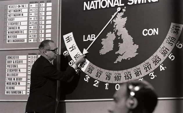 BBC election coverage: BBC 1964 election coverage: Robert McKenzie with the Swingometer