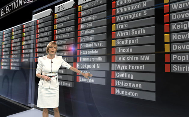 TV election coverage: Julie Etchingham with the interactive touchscreen