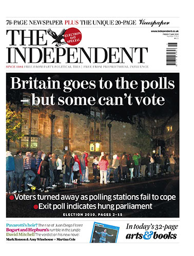 00 Late results splashes: 008 - Indy 3rd