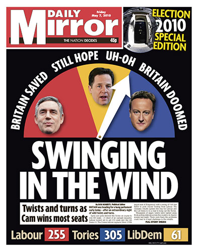 000 Late results splashes: Mirror second