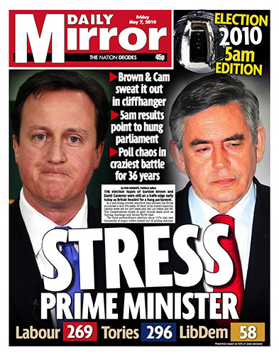 000 Late results splashes: Mirror 3rd