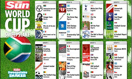 The Sun - World Cup sweepstake